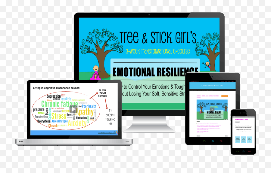Emotional Resilience Course - Smart Device Emoji,Control Your Emotions