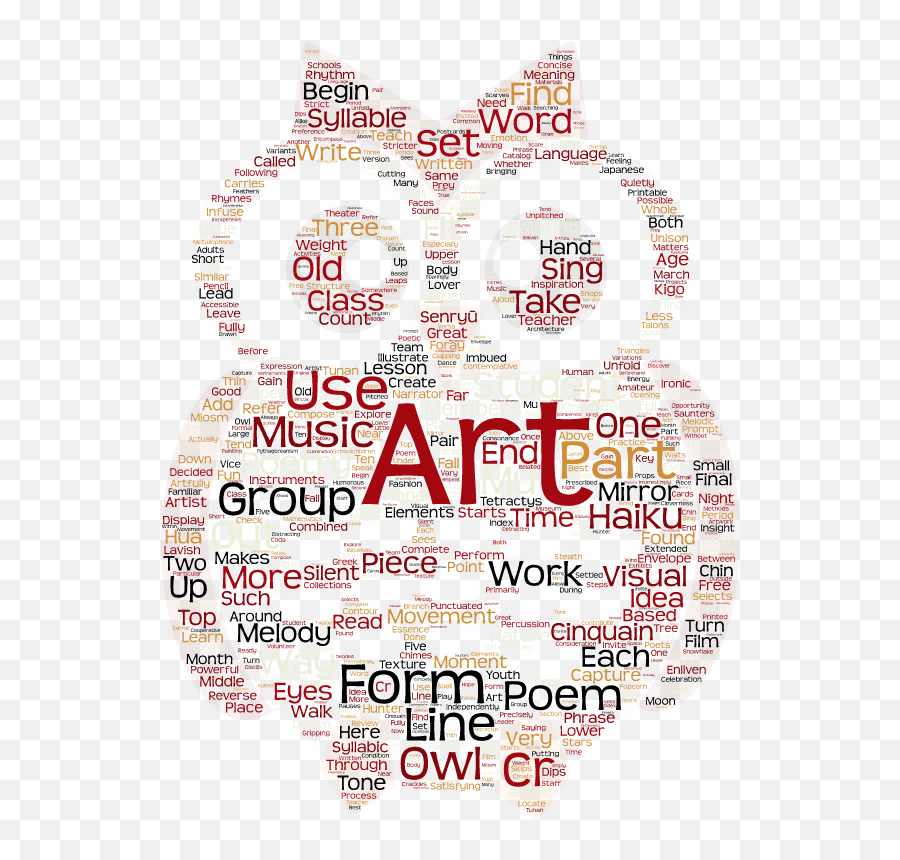 Music Poetry And Visual Art Complementary Inspiration - Poems For Art Teachers Emoji,Music And Emotion