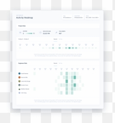 Activity Heatmap - Dot Emoji,Heatmap Emotion Flow