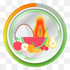 Updated Body Detox Diet Plan Tips App Not Working Wont Emoji,Healthy Plate Of Food Emoji
