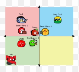 Scrolldrop Polcompballanarchy Emoji,Hyperborea Emoji