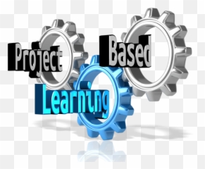 5 Classroom Management Apps To Start Your Year With By - Project Based Learning Pbl Logo Emoji,Emojis For Kahoot