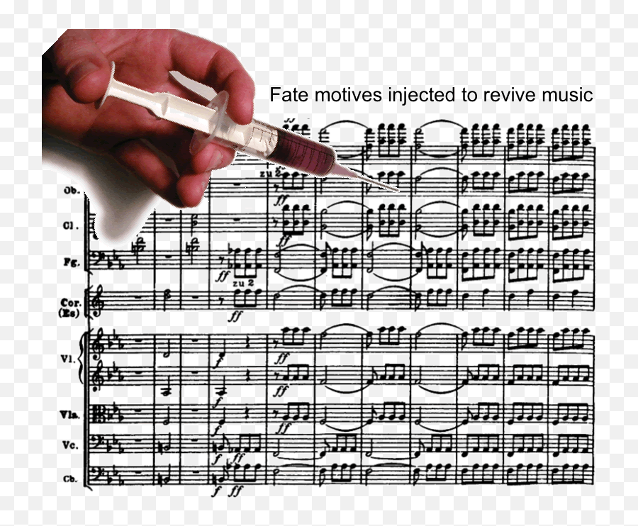 Symphony No - Dot Emoji,What The Emotion Conveyed By Beethoven No. 5 Symphony First Movement Allegro Cno