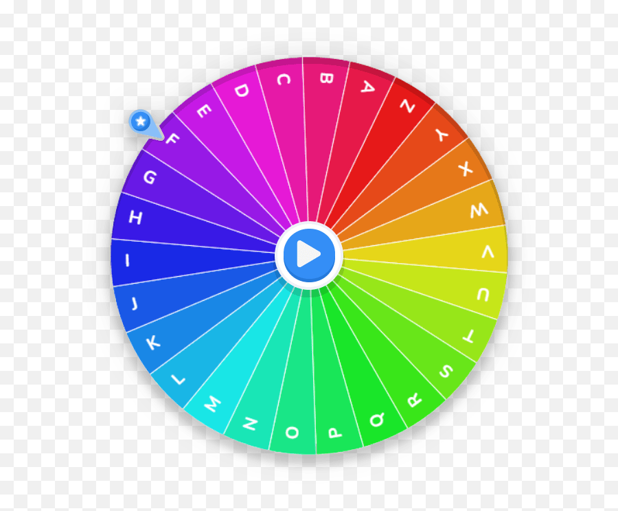 Spinner Wheel - Dot Emoji,Digital Spinner Emojis