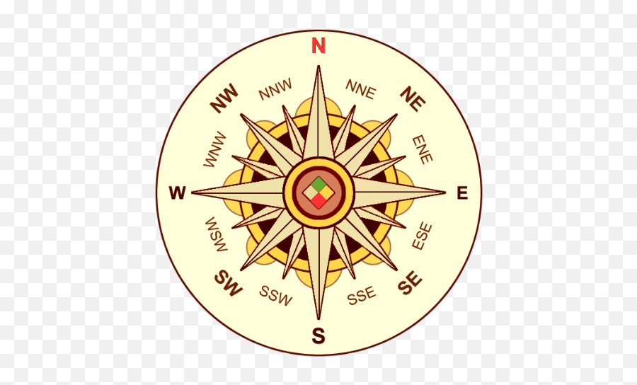 Vastu Compass - Compass Emoji,Compass Emoji