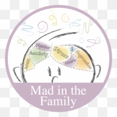 Miranda Spencer - Art Emoji,Miranda Emotions