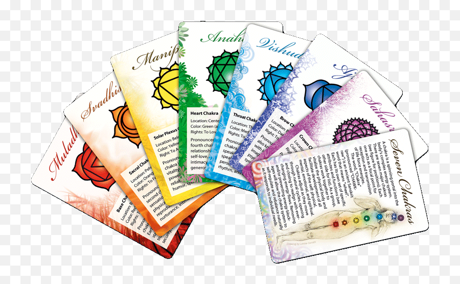 Seven Chakras Info And Affirmation Card Set By Knowing The Soul - Printable Chakra Affirmation Cards Emoji,Color Cards Emotions