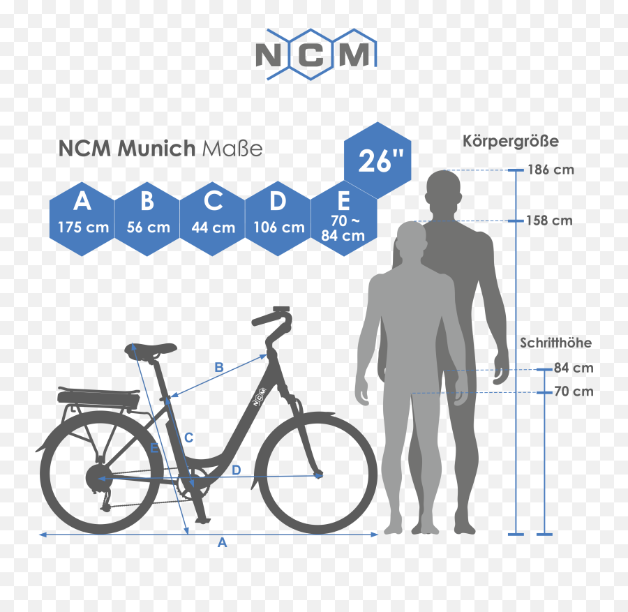 Step Through Ebikes - Ncm Venice Emoji,Emotion Bikes