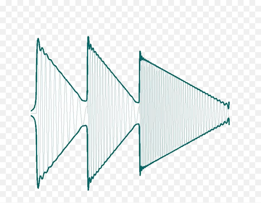 Vibviz - Dot Emoji,Alarm Bell Emotions