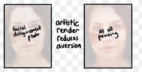 The Visual Language Of Pain Klgraywill Emoji,Eyebrow Drawing Reference Emotions