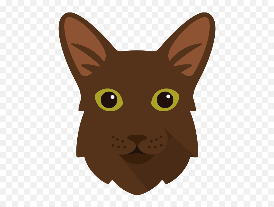 Your Personalized Cat Shop Cat Gifts Yappycom Emoji,??ll Let Me Do The Puppy Face Emoji.