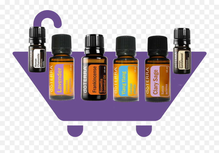 Essential Oils For Mood Management - Boston Round Emoji,Emotions And Essential Oils