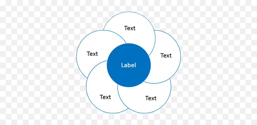 Shapes Gallery Editable Infographics With Drawingboard - Dot Emoji,El Salvador Flag Emoji