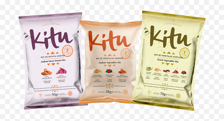 About Us - Kitu Snacks Emoji,Chips Flavored Like Emotions