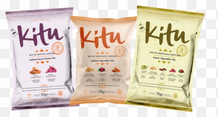 About Us - Kitu Snacks Emoji,Chips Flavored Like Emotions