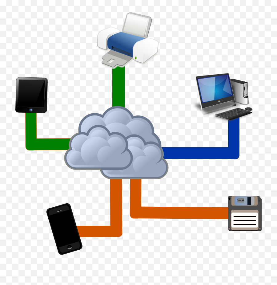 Cloud Computing Clip Art Image - Computing Clipart Emoji,Clouds In Emojis For Desktop
