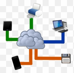 Cloud Computing Clip Art Image - Computing Clipart Emoji,Clouds In Emojis For Desktop