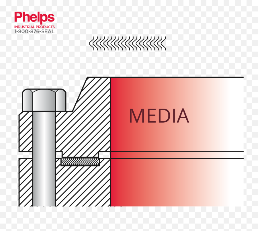 Spiral Wound For Stg Small Tongue Groove Flanges Phelps Emoji,Small Tongue Out Emoticon Face