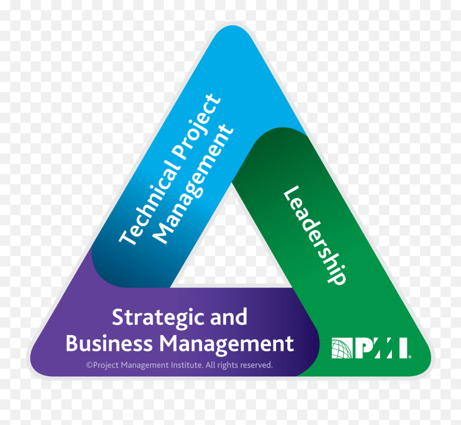 40 Pdus Bundle - Pmi Talent Triangle 2019 Emoji,Emotion Solar Pmp