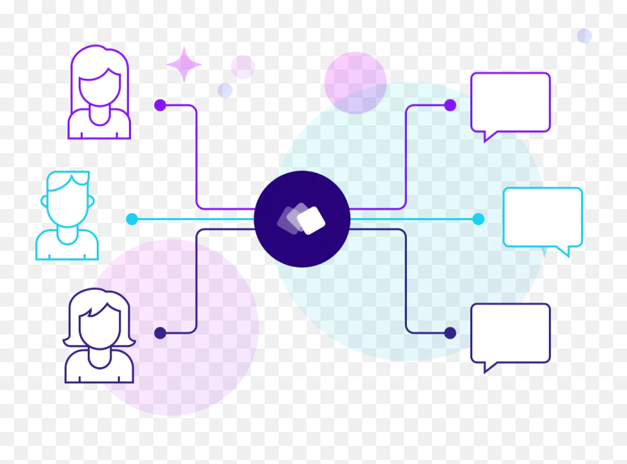 Quiz Maker - Create A Quiz Collect Leads Grow Your Business Dot Emoji,Emoji Test Taker Quiz Maker - Create A Quiz Collect Leads Grow Your Business Dot Emoji,Emoji Test Taker