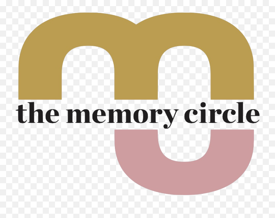 Blog The Memory Circle - Language Emoji,Which Is The Emotion On Mona Lisa's Face.......angry, Happy, Sad, Unknown?