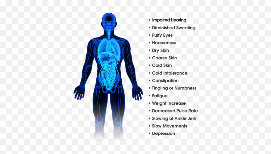 Impact Of Thyroid Hormone Withdrawal - Thyroid Cancer Symptoms Emoji,Thyroid Medication And Emotions