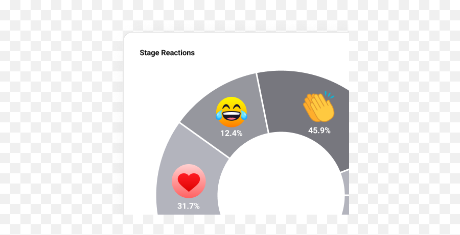 Tevent - Virtual Events Real Connections Dot Emoji,Emojis Invitations