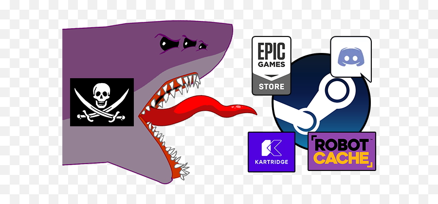 So You Want To Compete With Steam Epic Discord Kartridge Emoji,Jackbox Party Pack 3 Steam Emoticons