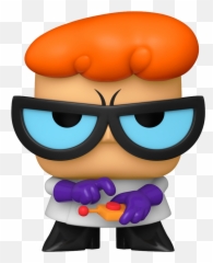 Dexter Bobble Head Emoji,3d Head Explodes Emoji