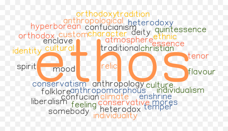 Synonyms And Related Words - Dot Emoji,Emotion Leggett New Anthro