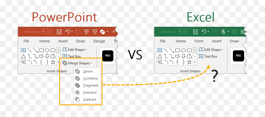 Create A Dynamic Traffic Light Visual For Your Excel - Vertical Emoji,Cara Menampilkan Emoticon Di Excel