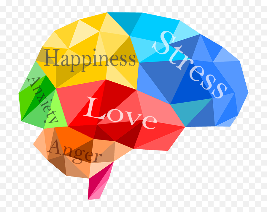 Gyan Yog Spirtual Awareness - Dot Emoji,Mind Feelings And Emotion Vector