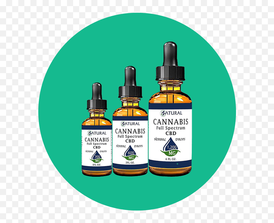 The Best Cbd For Nerve Pain 2021 Top Products And How To - Solution Emoji,All These Negative Emotions Towards Me Are Hurting Me Nervous System.
