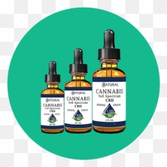 The Best Cbd For Nerve Pain 2021 Top Products And How To - Solution Emoji,All These Negative Emotions Towards Me Are Hurting Me Nervous System.