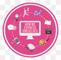 How We Express Ourselves Year B - Grades 34 How We Emoji,In Art Can Lines Express Emotions