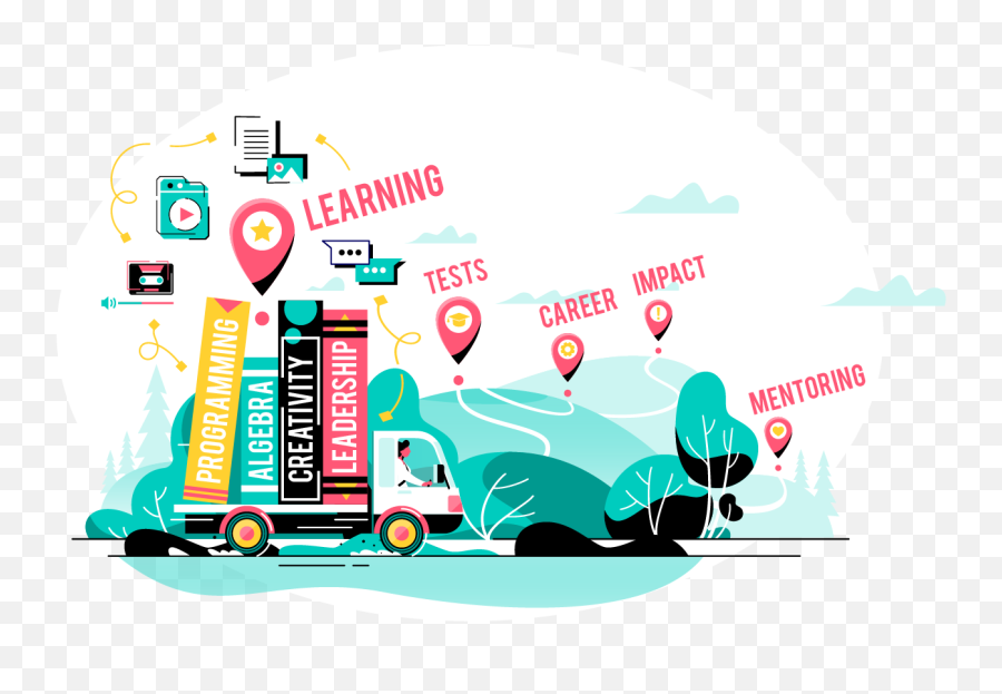 Mapping The New Learning Ecosystem Colorado And Beyond Emoji,Pain Emotion Map