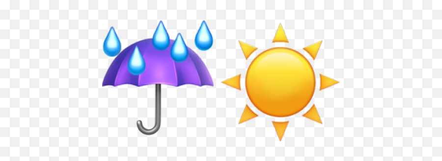 Home - Rainy Sunday Cookie Box Emoji,Umbrella Rain Emoji