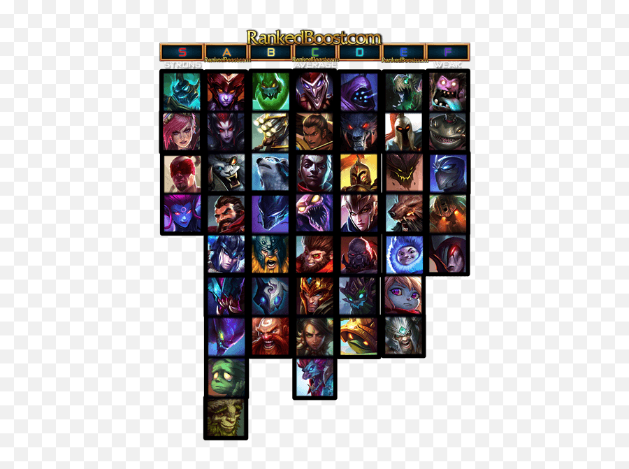 Garbinimas Kabliukas Nuplšti God Tier League Of Legends - Jungle Champions Emoji,League Of Legends Emoticon Ezreal