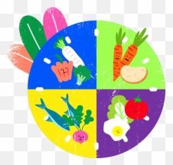 Atkins Diet Emoji,Emotions Marcia Atkins